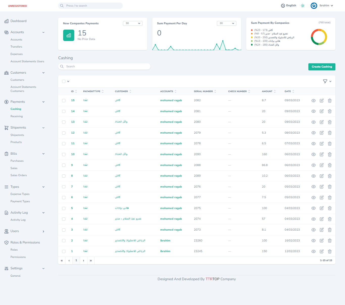 CUSTOM ACCOUNTING SYSTEM